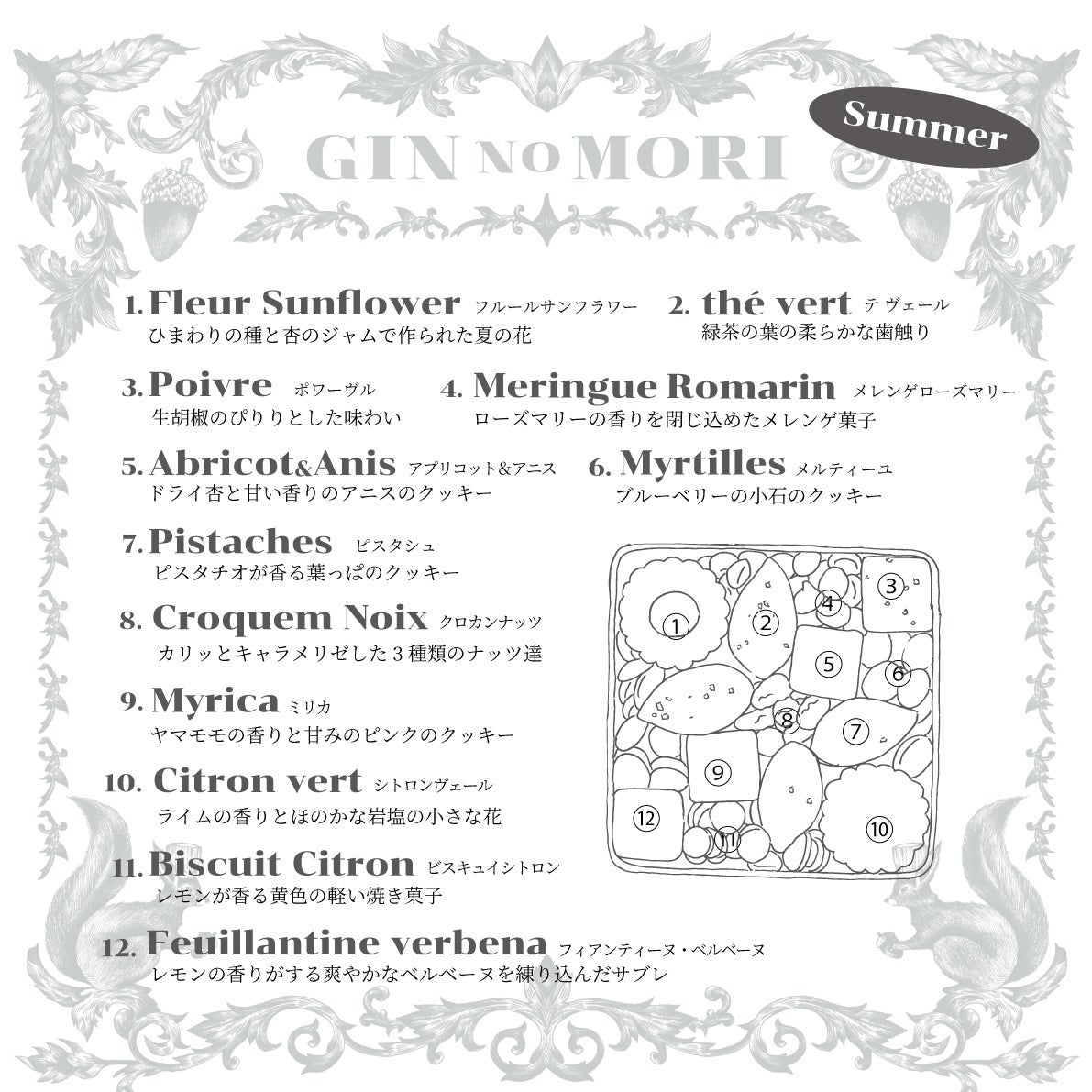 プティボワSummerお品書き