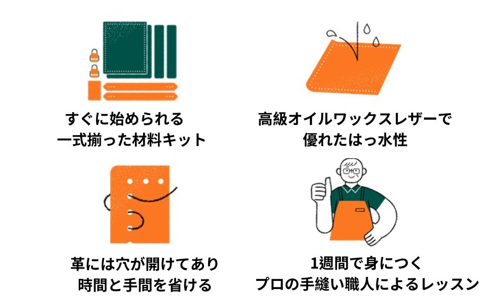 職人技のバッグが自分で作れる『Textiler 3way 手縫いバッグ 職人技のバッグが自分で作れる『Textiler 3way 手縫いバッグ