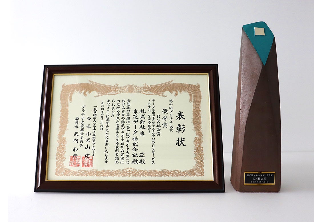 「第10回プラチナ大賞」優秀賞　DX社会賞を受賞