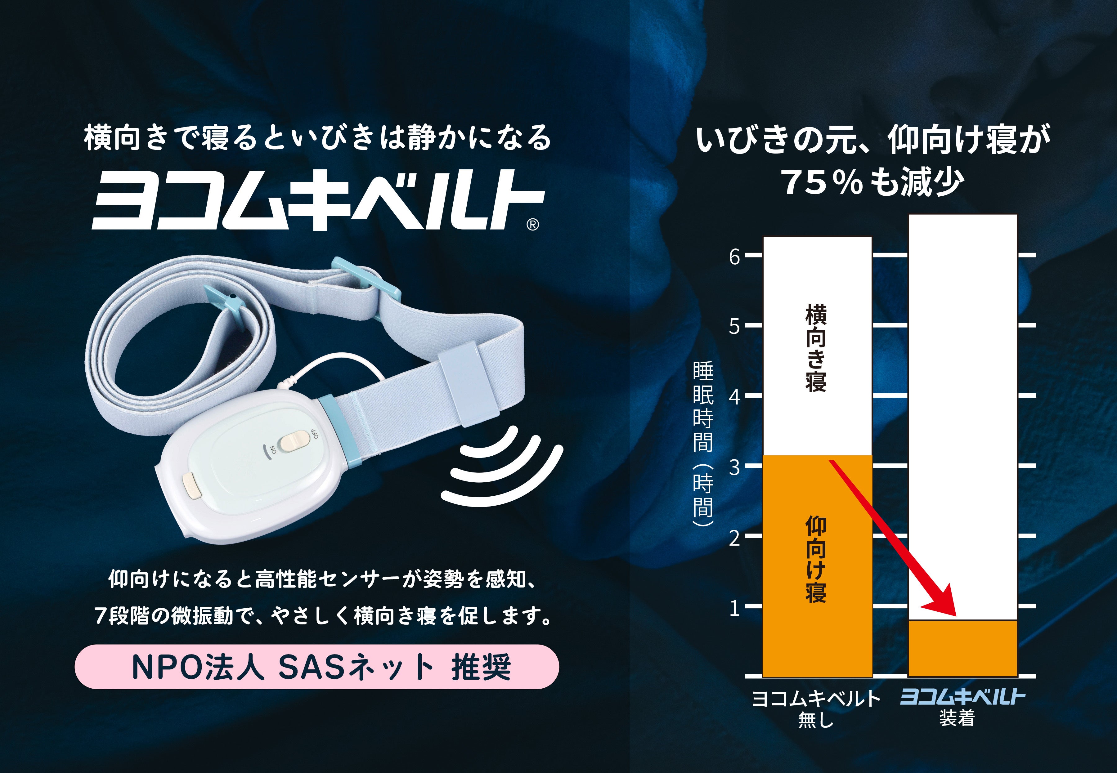 年末値下げ いびき対策 横向きベルト バイオ薬品株式会社製