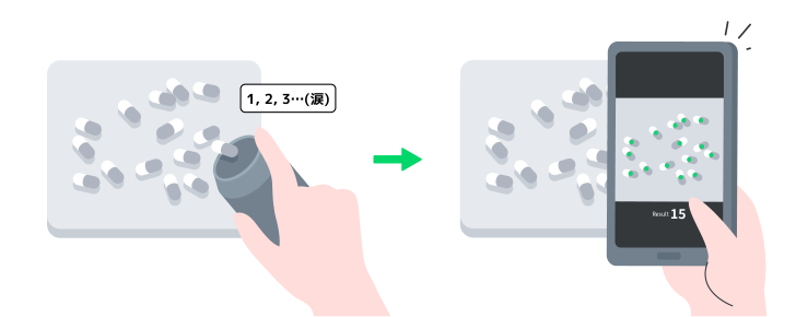  1.直接数えなくても、アプリで撮影するだけで錠剤カウント完了
