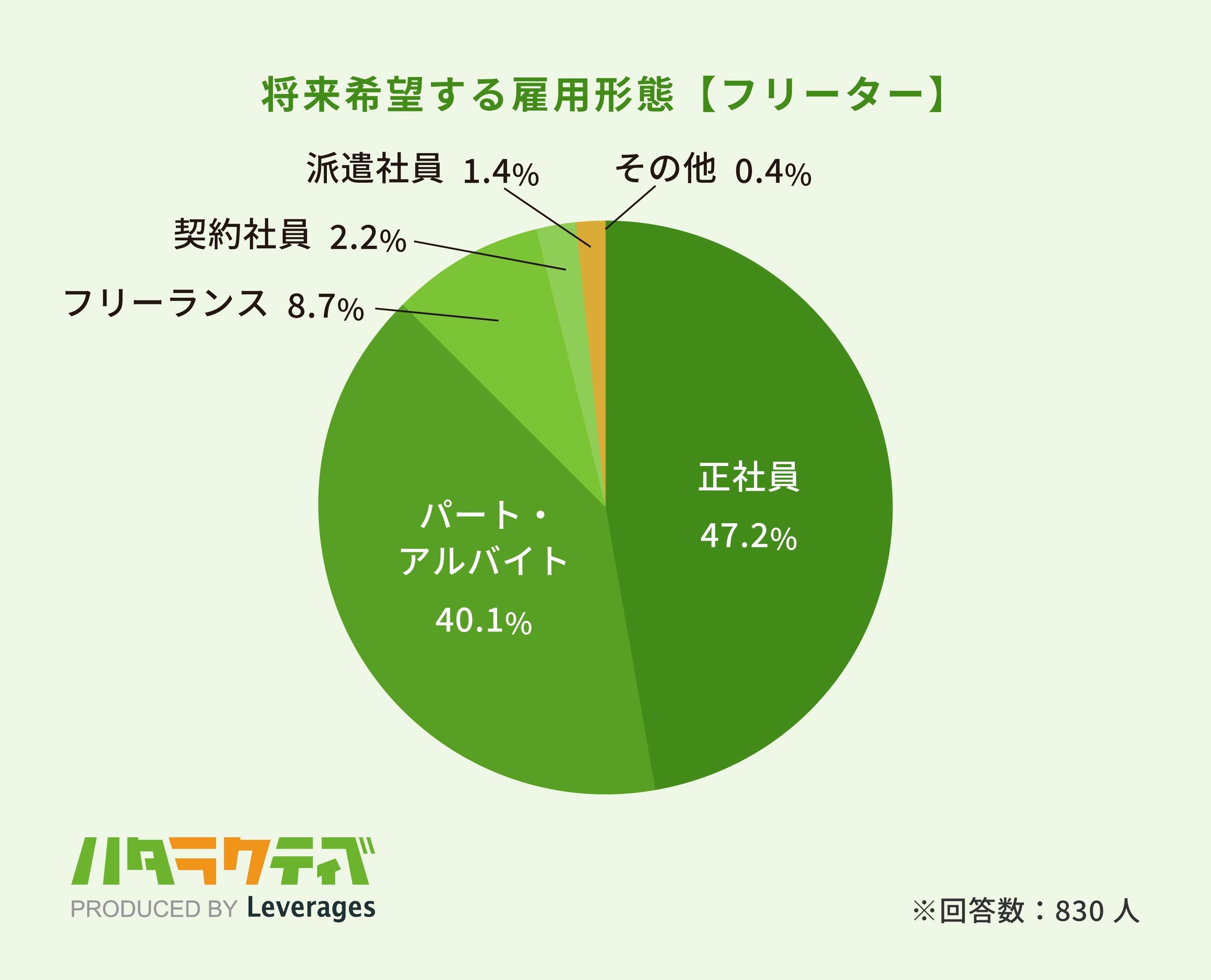 諭吉　複数おまとめ割 諭吉様専用 複数おまとめ割 （理社の勉強 | 進学塾フォルテ