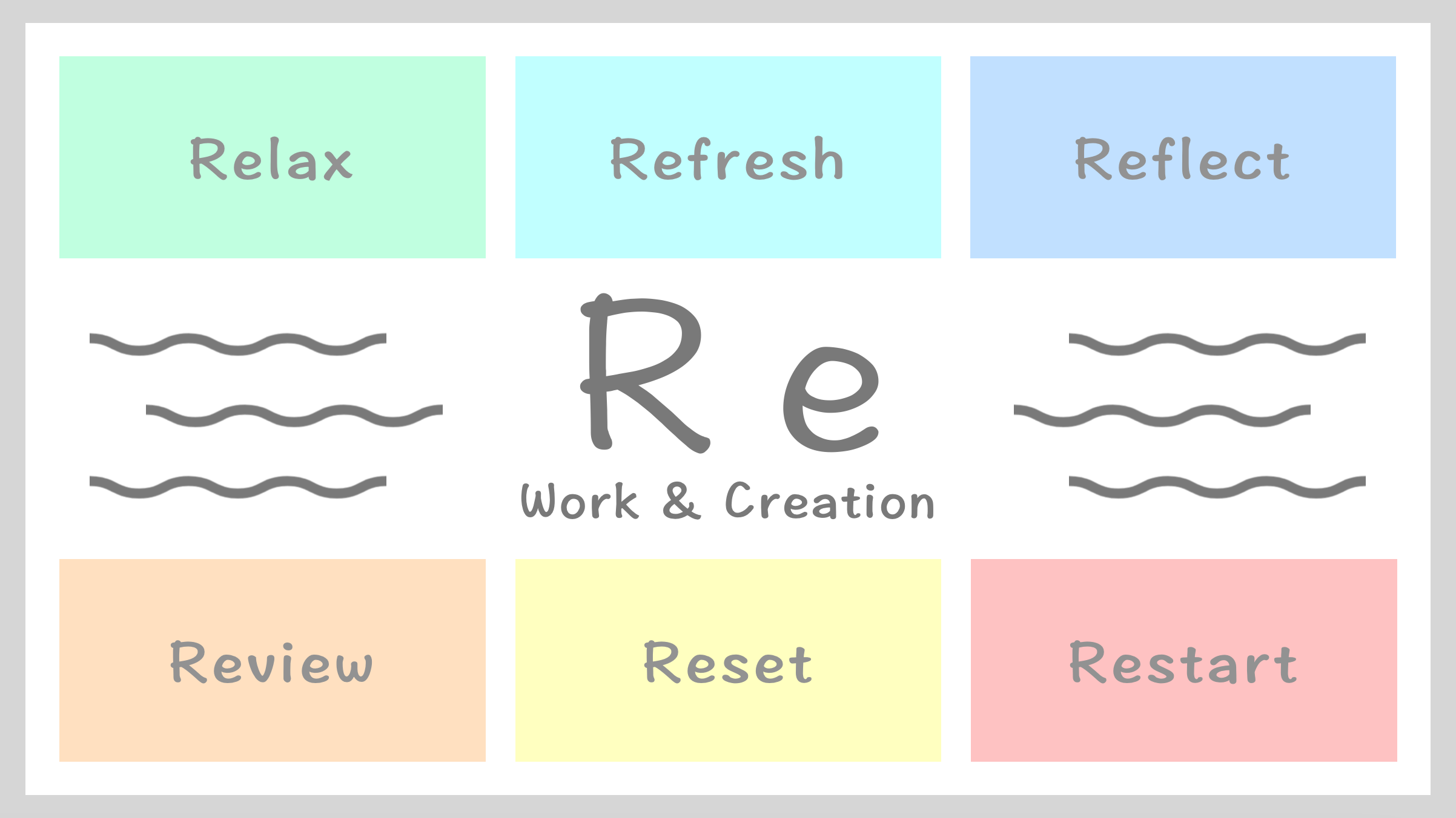 6つの＂Re＂を取り入れた地域体験型ワーケーション（Work＆Creation）