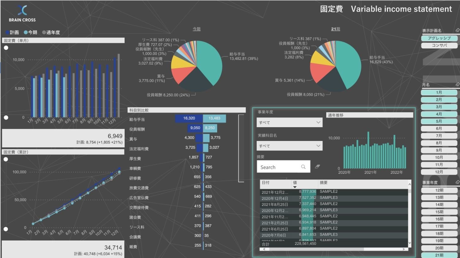 レポートサンプル