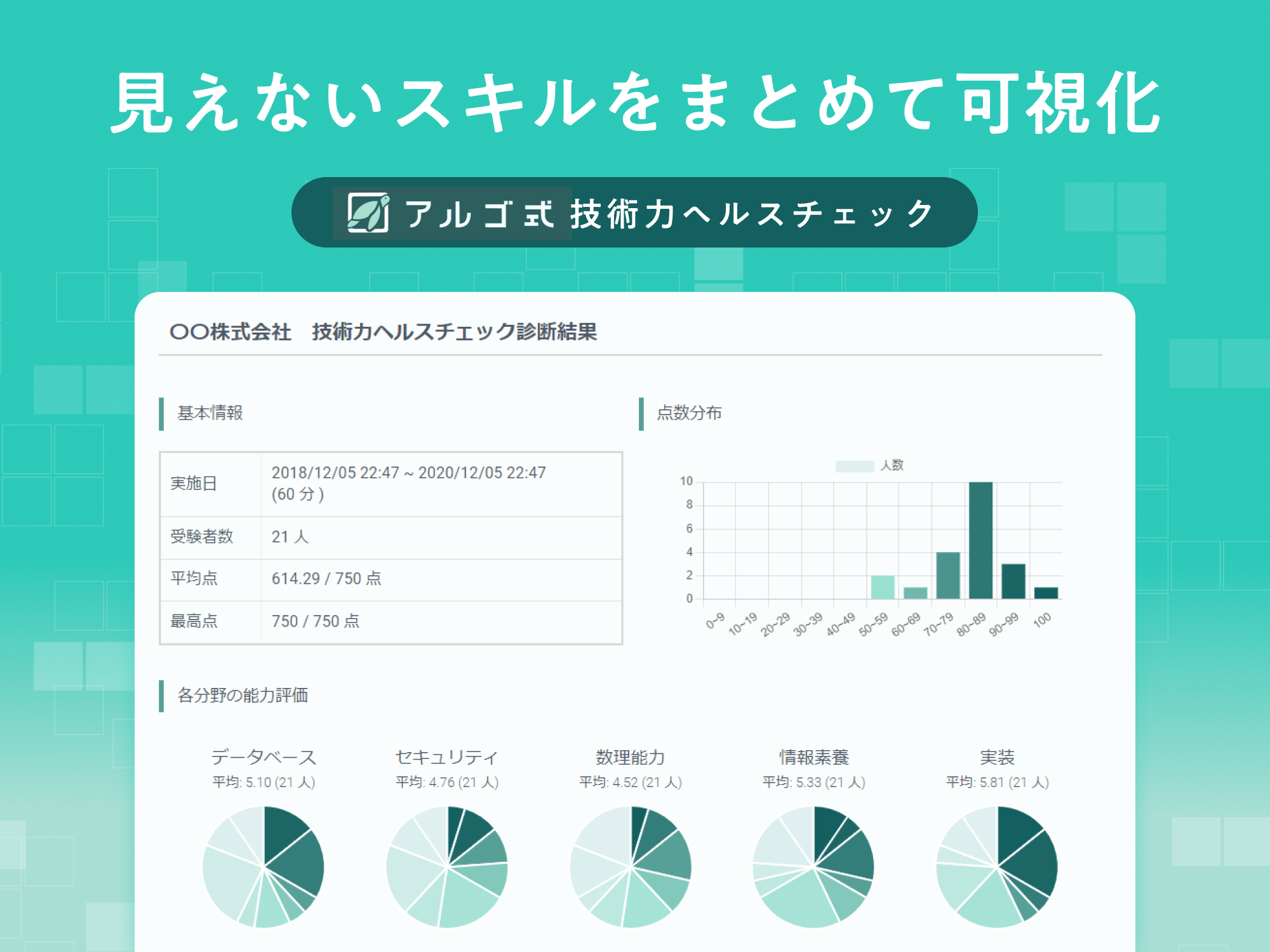 見えないスキルをまとめて可視化