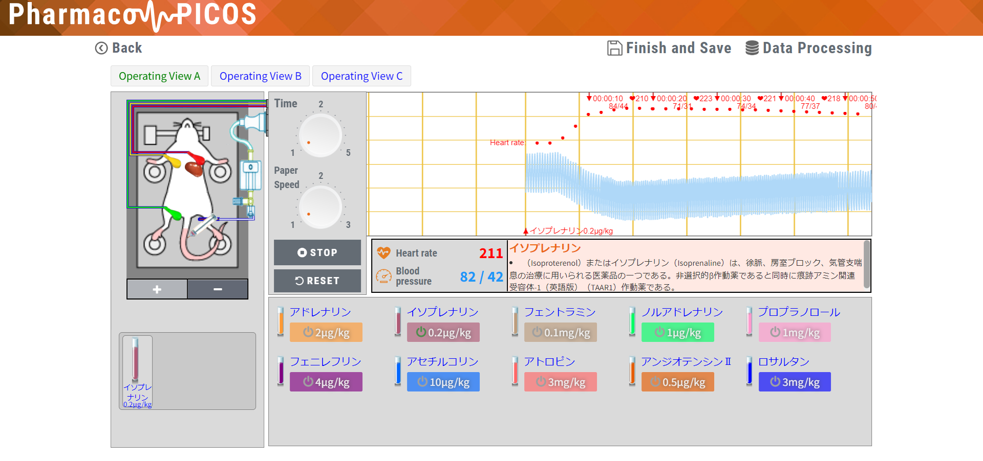 「Pharmaco-PICOS（ファーマコピコス）」でのシミュレーションイメージ