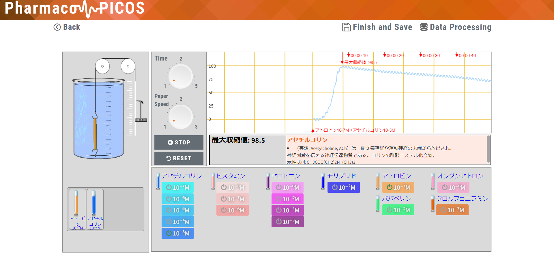 薬品のシミュレーションデータ更新