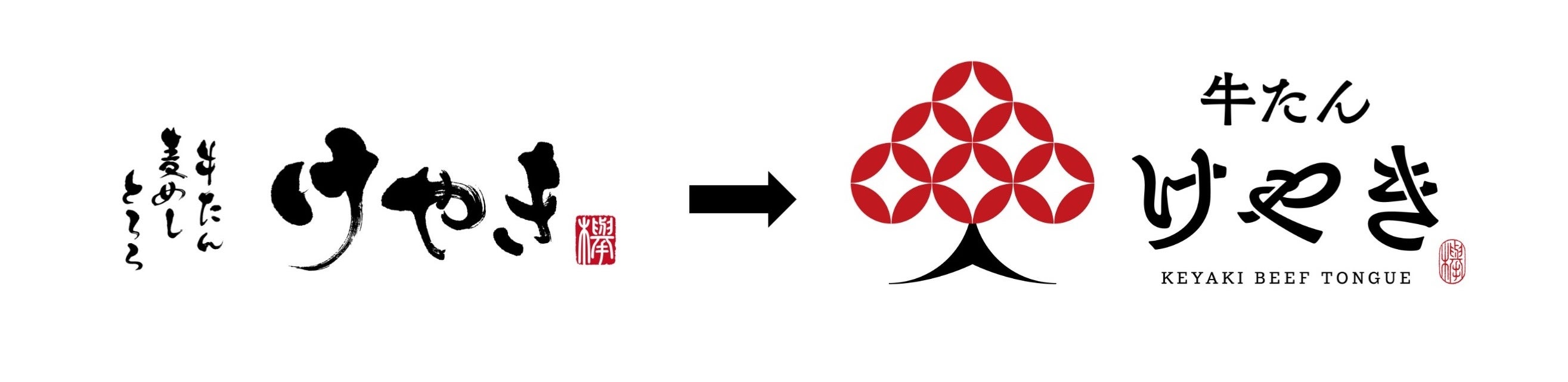 旧ロゴ→新ロゴ