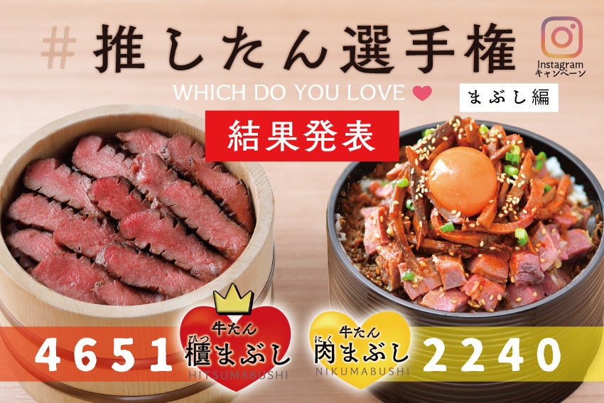 あなたの推しを決める「牛たん けやき」推したん(担)選手権 ...