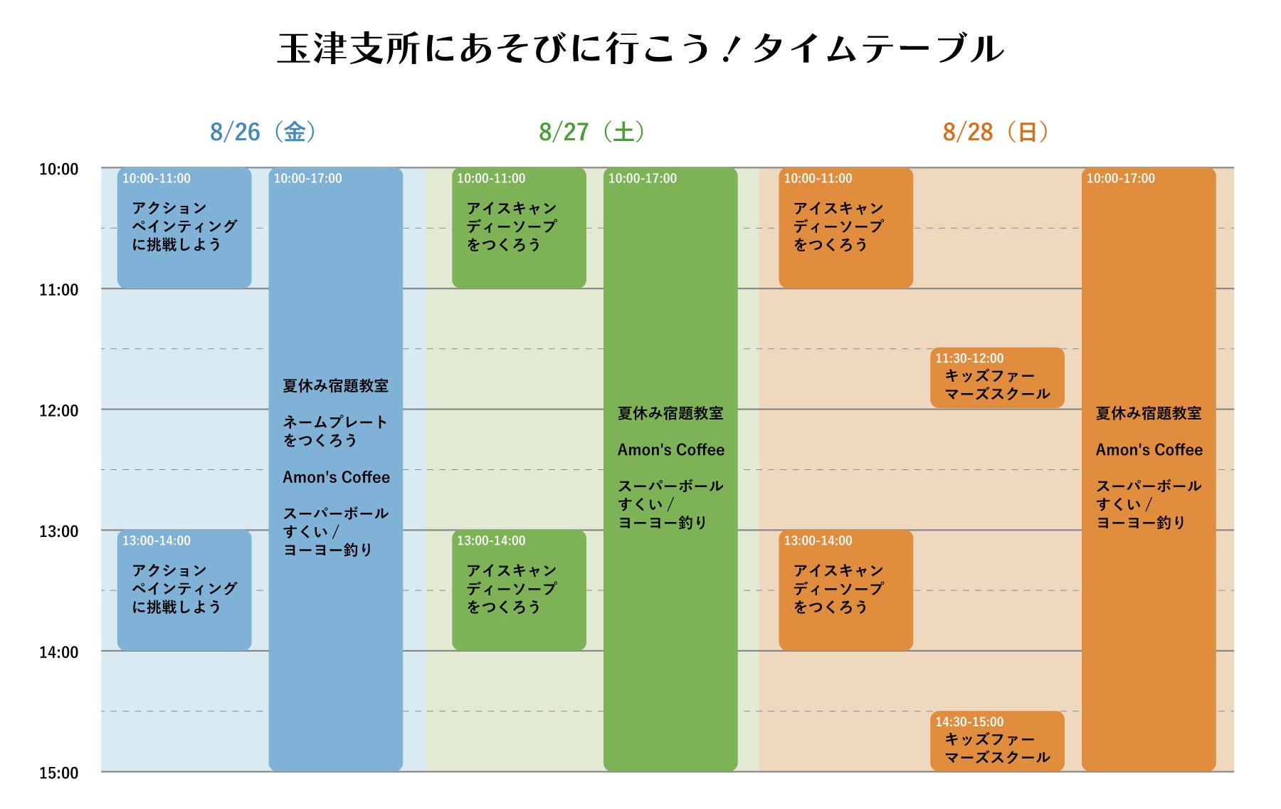 タイムテーブル