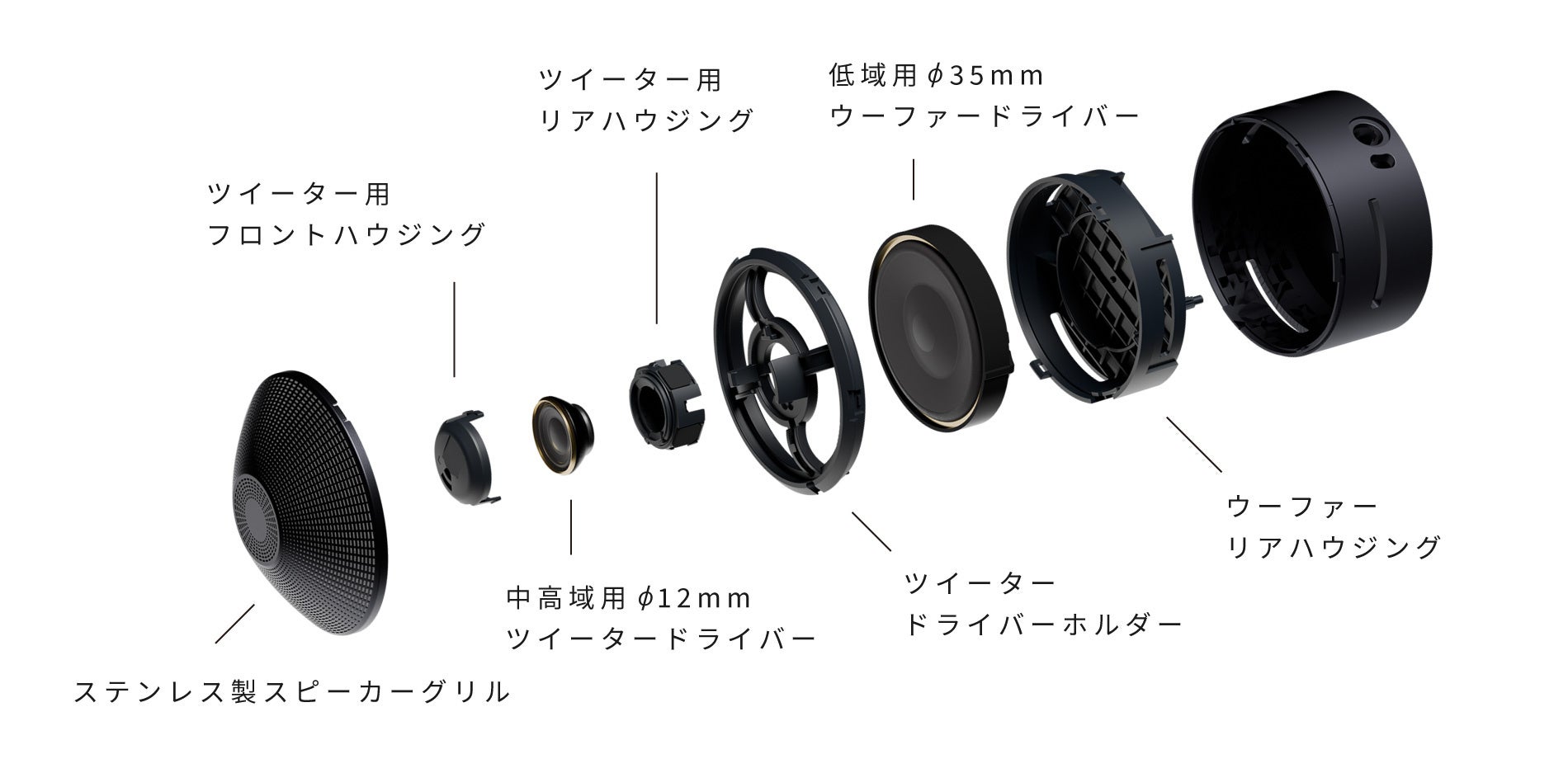 ス*ズ様 nwm ONE ヘッドホン　ヌームワン nwm ONE オープンイヤー型 オーバーヘッド 耳スピーカー