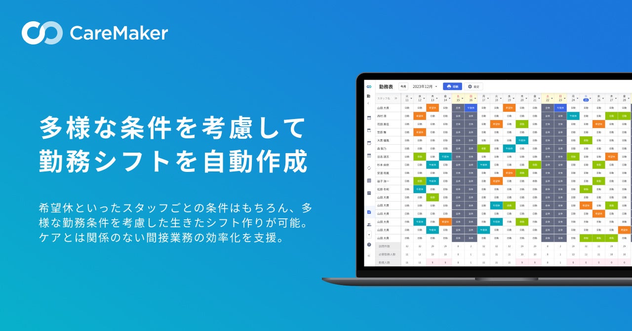 訪問看護・介護のDXを推進するCareMaker、勤務シフトの自動作成