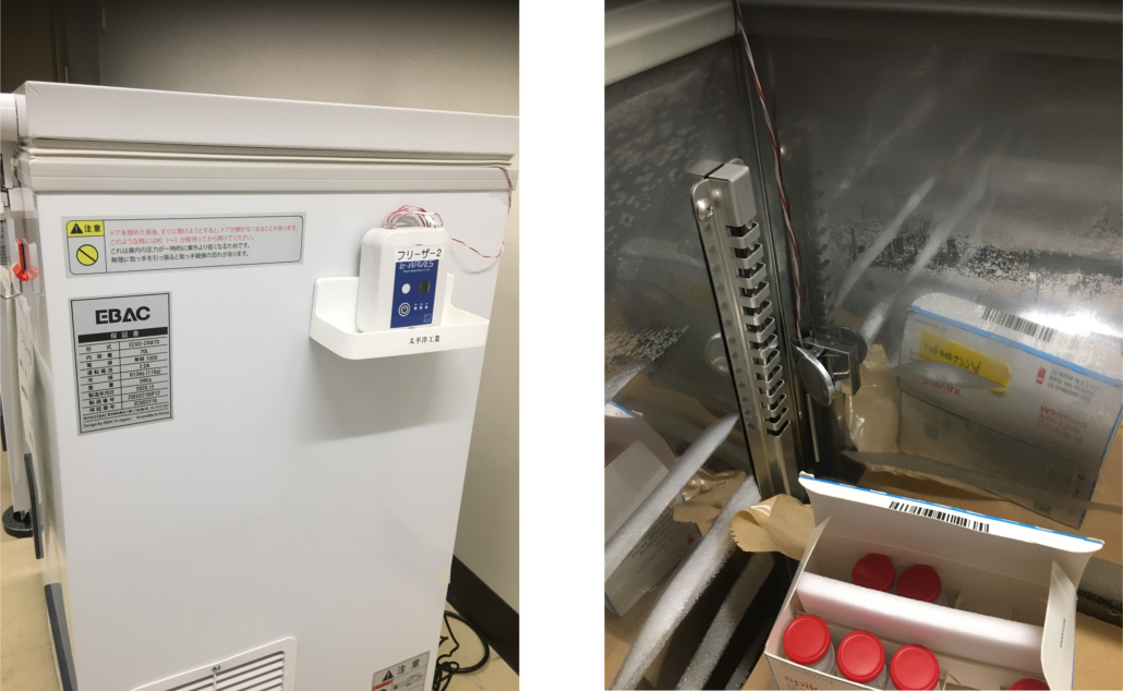 冷凍機に設置されたe-WAVES本体(左)と、温度センサーを挿入した庫内の様子(右)