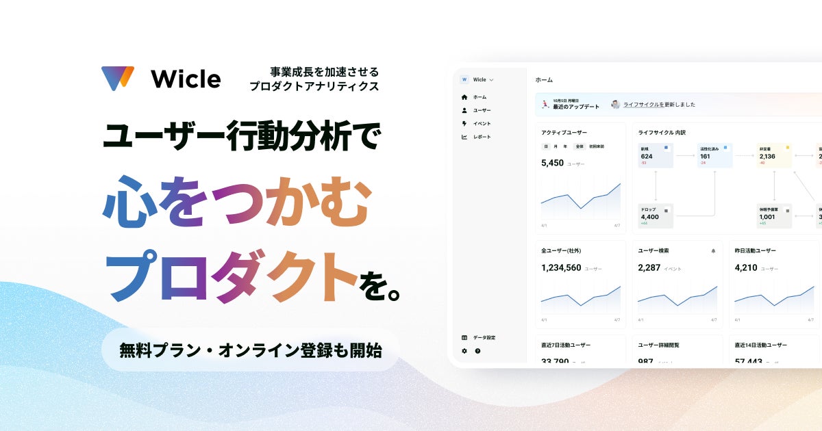 プレイド、日本発のプロダクトアナリティクス「Wicle (ウィクル)」β版を提供開始。無料プランやオンラインサインアップも同時リリース