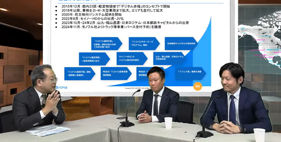 写真左からLOGISTICS TODAY赤澤編集長、ハコベル 狭間 健志、平野 将樹