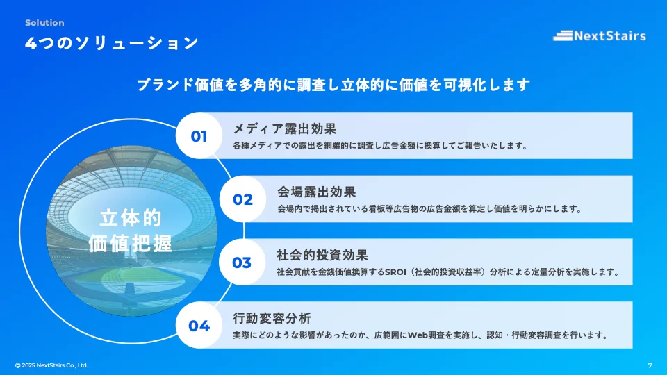 Sports Connect FUKUOKA - スポーツ専門の展示会」に初出展