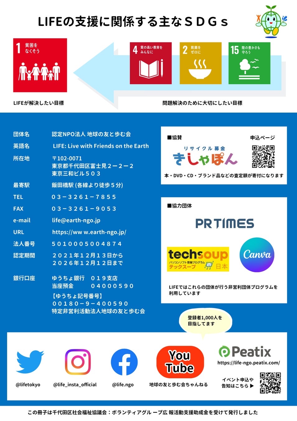 裏表紙:2022年度 年次報告書