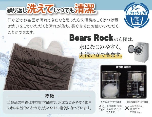 かけねぶくろんが繰り返し洗えることの説明