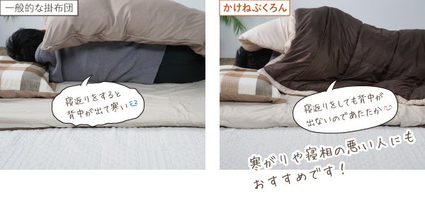 一般的な掛布団とかけねぶくろんの違い