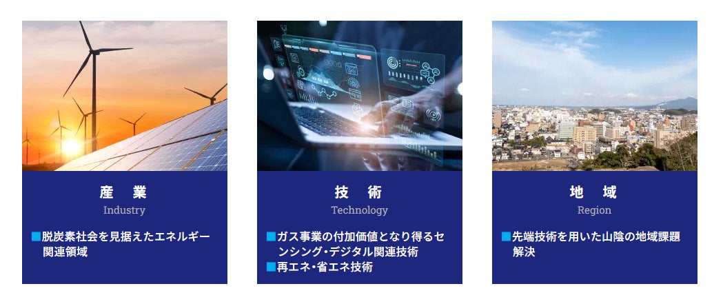 重要視する3つの視点