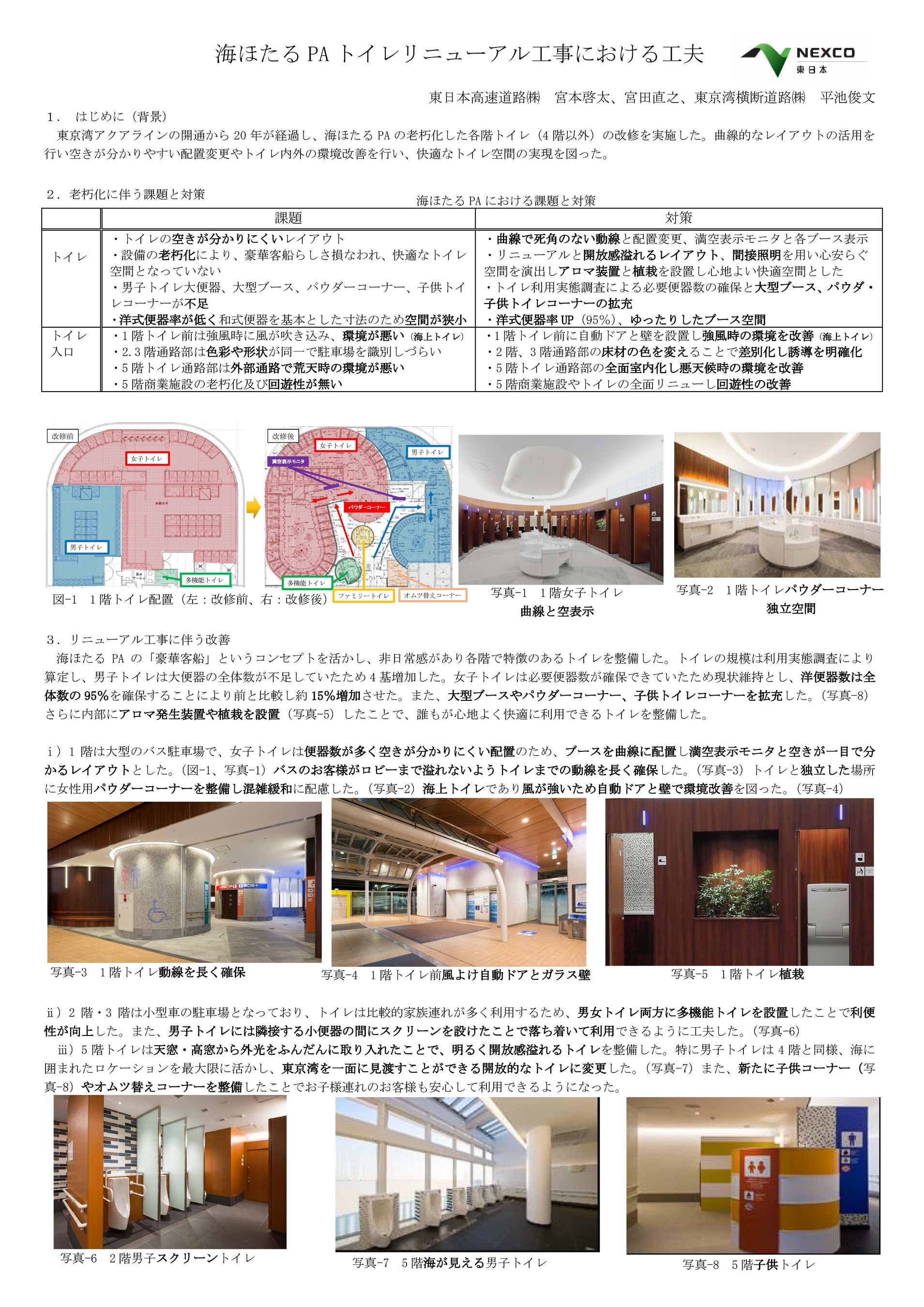 2021年度作品部門選奨