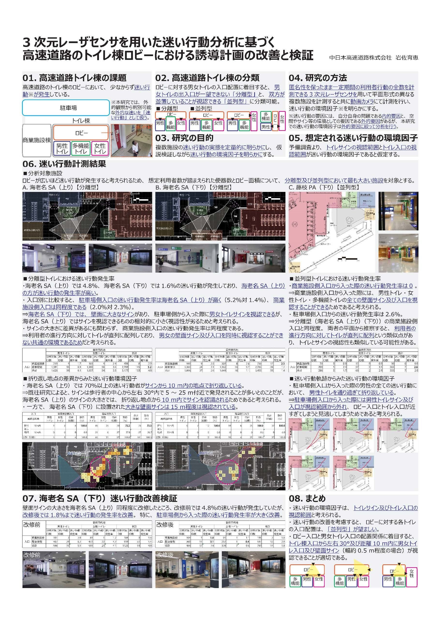 2021年度著作研究部門選奨