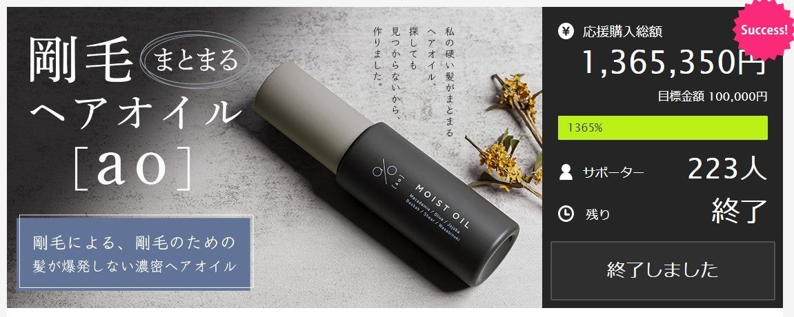 Makuake目標金額13倍達成