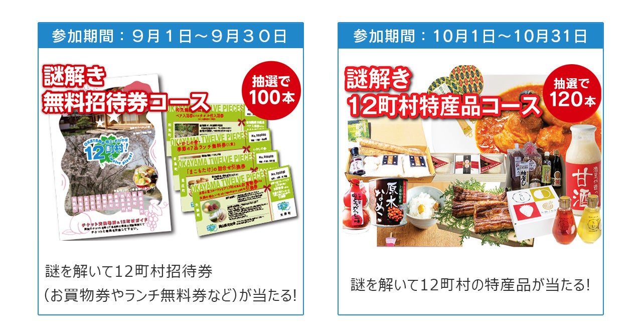 ※特産品の写真はイメージとなります。