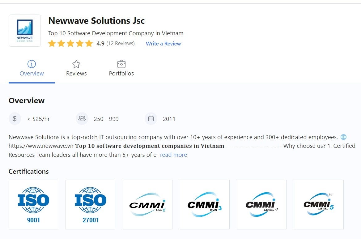 GoodFirmsの「ベトナムITサービス企業トップ100社」に選出されました