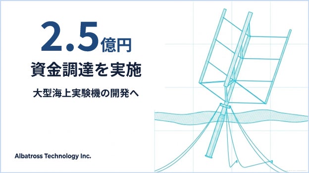 大型海上実験機の開発に向けて日本政策投資銀行などから総額2.5億円の 大型海上実験機の開発に向けて日本政策投資銀行などから総額2.5億円の