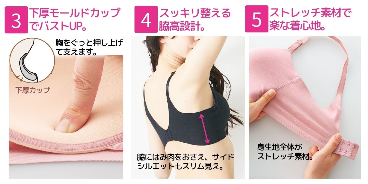 下着・アンダーウェア G70M 下着・アンダーウェア G70M 楽天市場】G70（サイズ（S/M/L）L