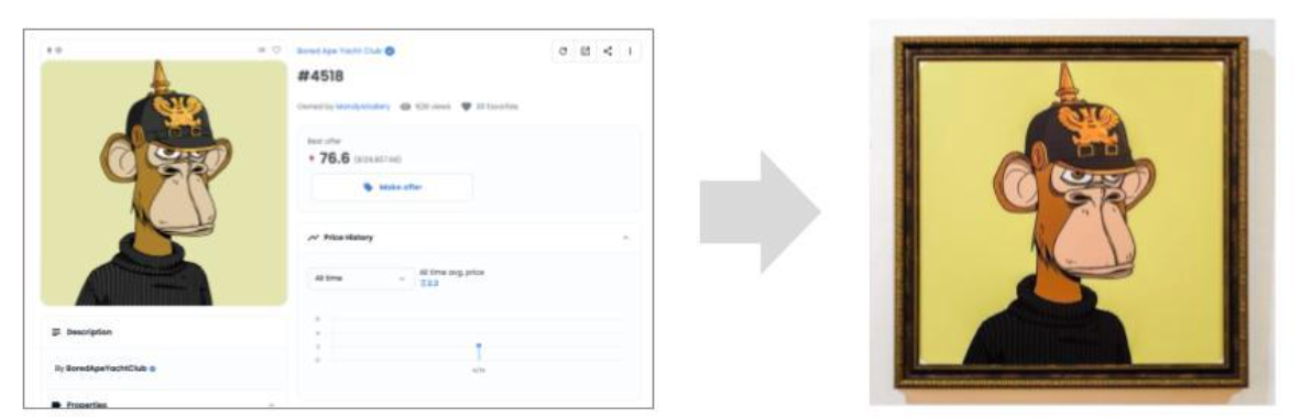 NFTから高品質な2.5Dアートを製造