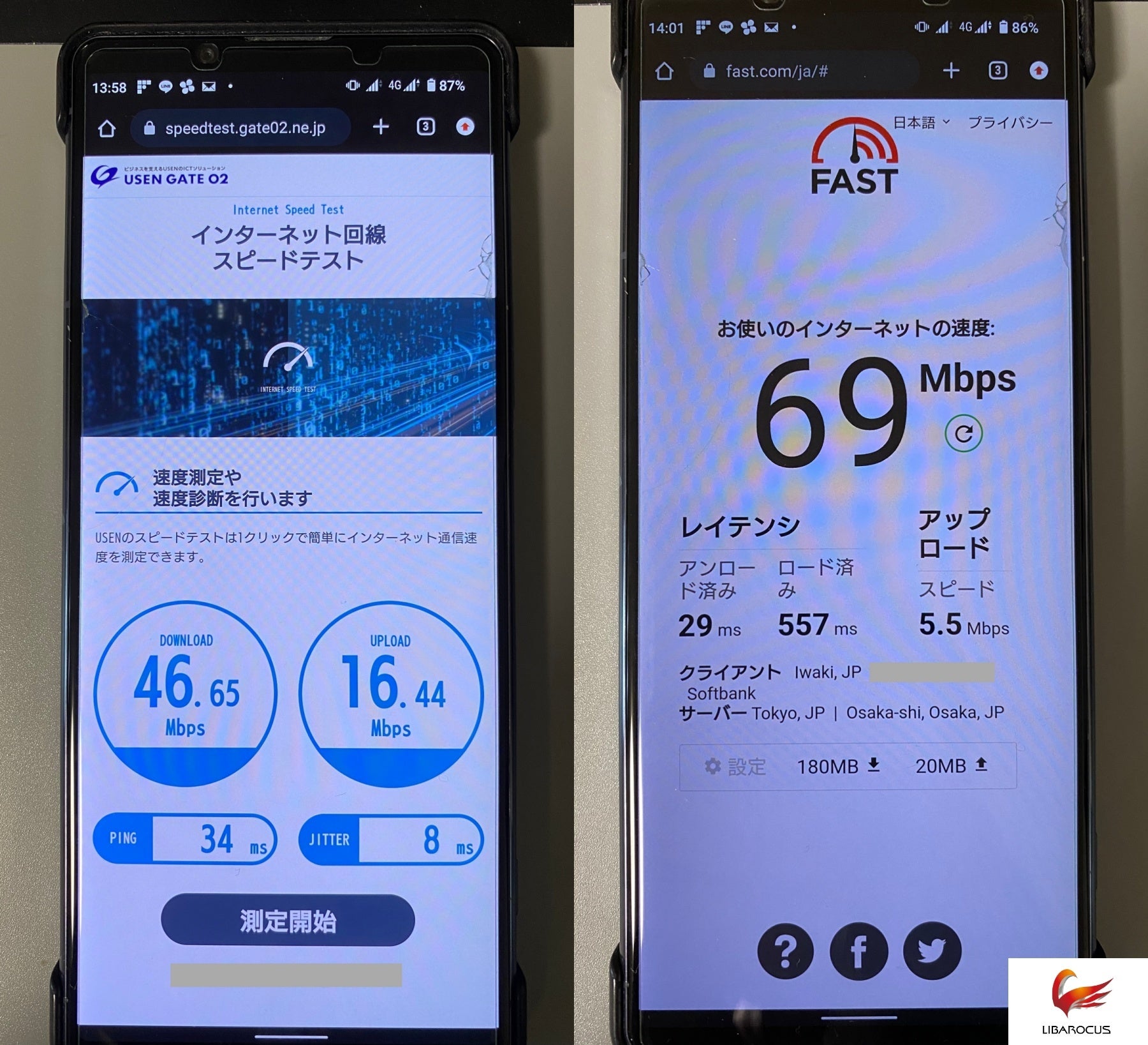 100GBデータ専用SIMの実際の通信速度 2022年8月29日14時頃に大阪府寝屋川市で計測