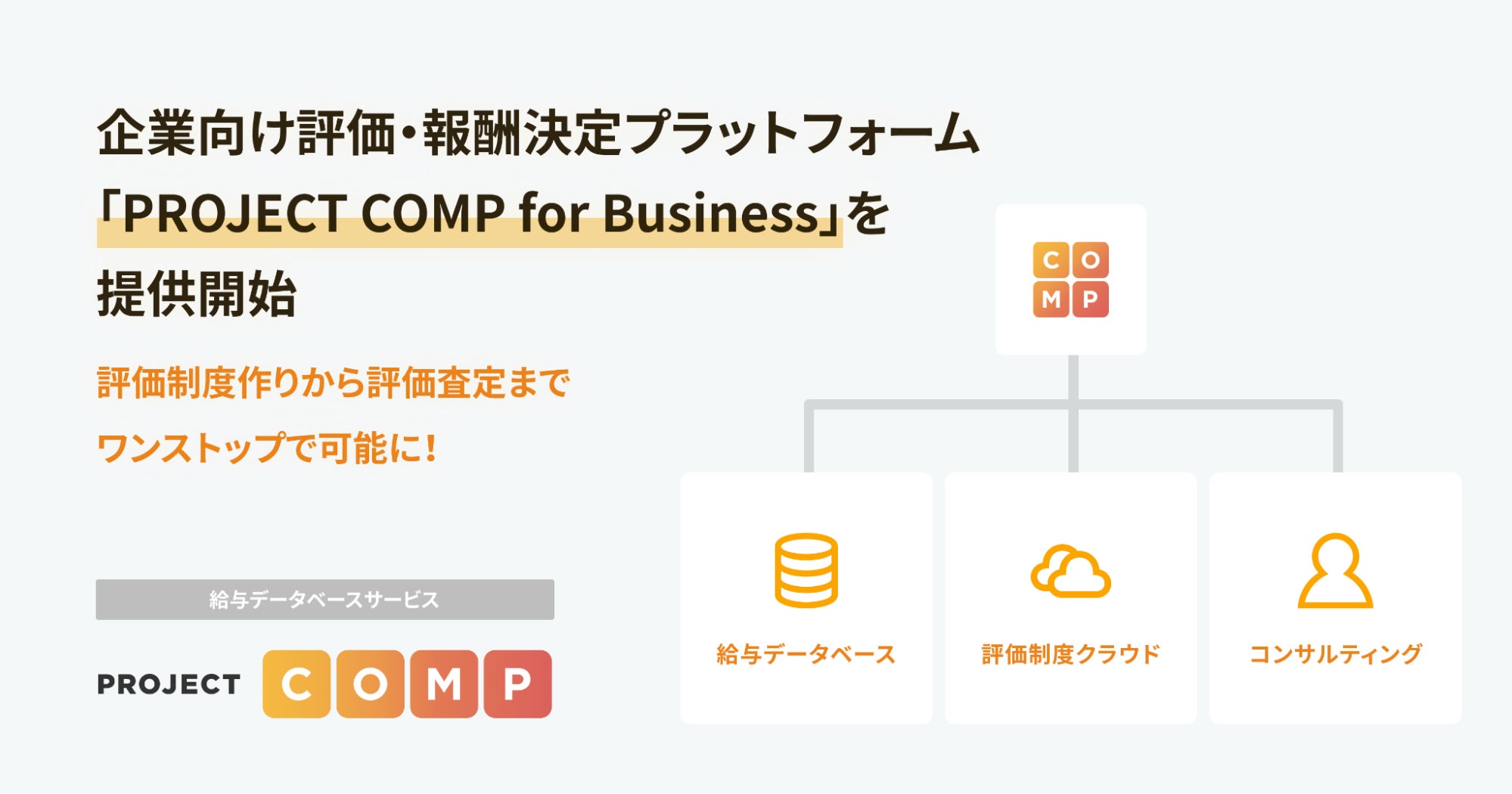 Project Comp Pass 給与データベースサービス「PROJECT COMP」、企業向け評価・報酬決定プラットフォーム「PROJECT COMP for ...
