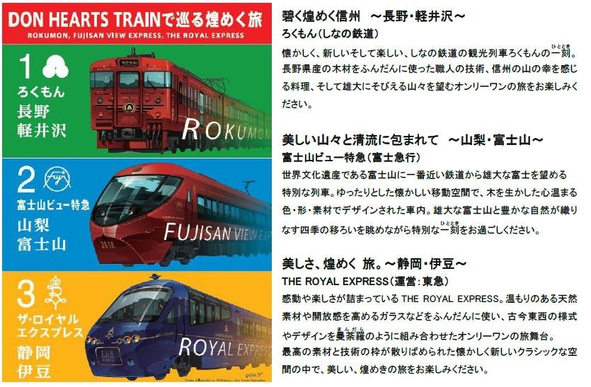 水戸岡鋭治氏がデザインした3つの観光列車で巡る新たな旅 東急のプレスリリース 水戸岡鋭治氏がデザインした3つの観光列車で巡る新たな旅 東急のプレスリリース