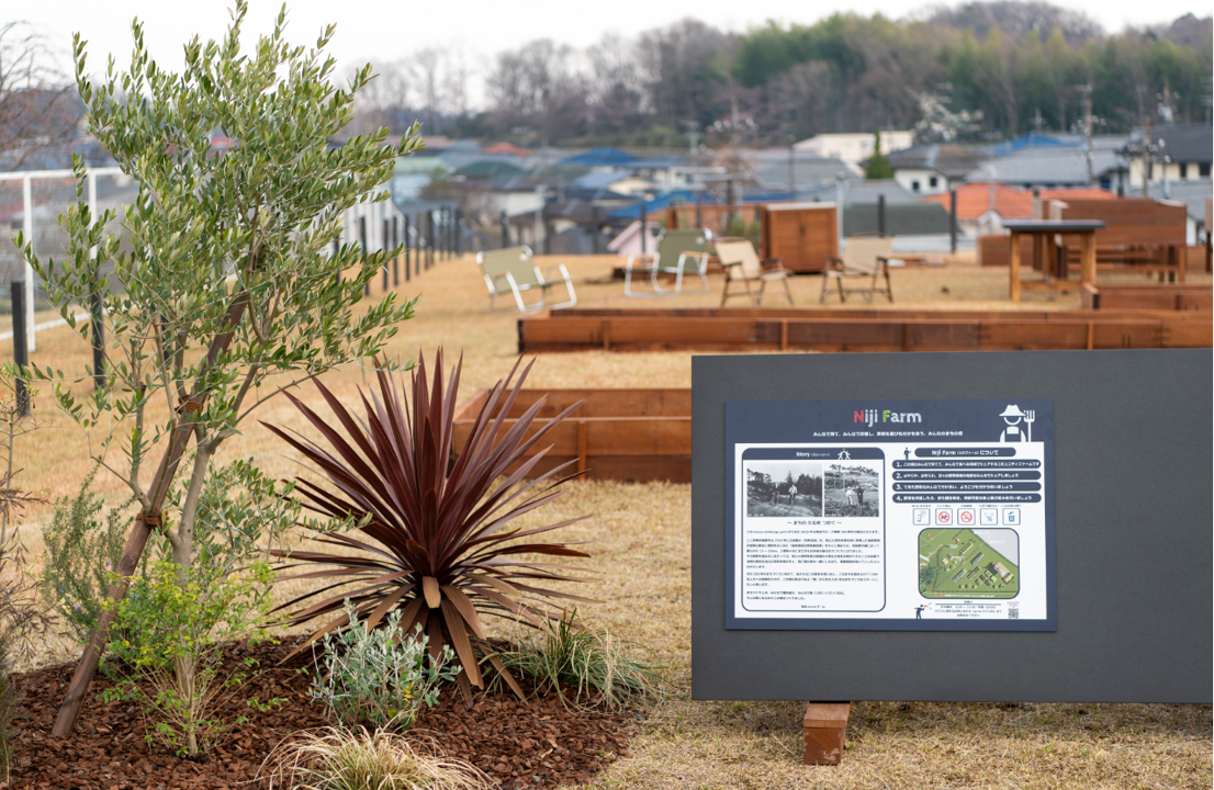 ▲Ｎｉｊｉ　Ｆａｒｍ