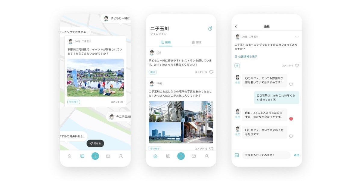 ▲「投稿機能」 イメージ