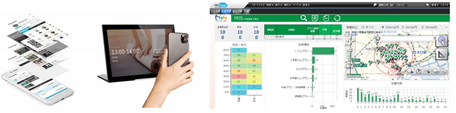 ▲「hacomono」入退館QRコードイメージ   ▲BI活用サービス「BeesConnect」利用イメージ
