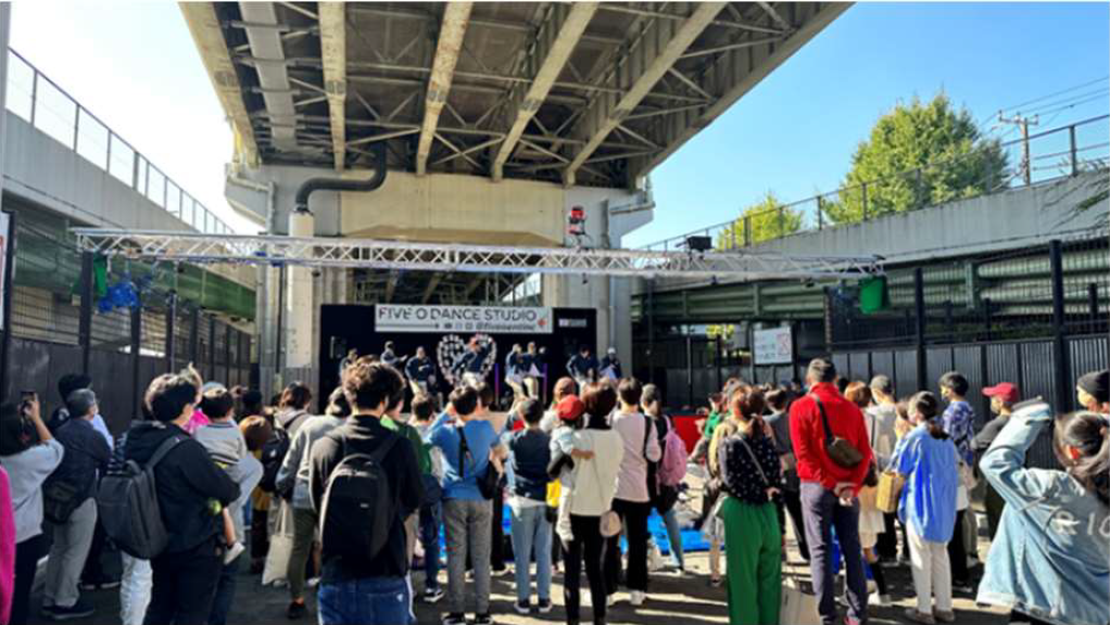 自由視点によるダンスステージ撮影（MasterVisions）