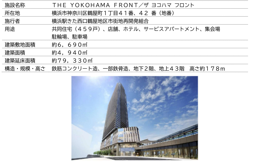 横浜駅きた西口鶴屋地区第一種市街地再開発事業「THE