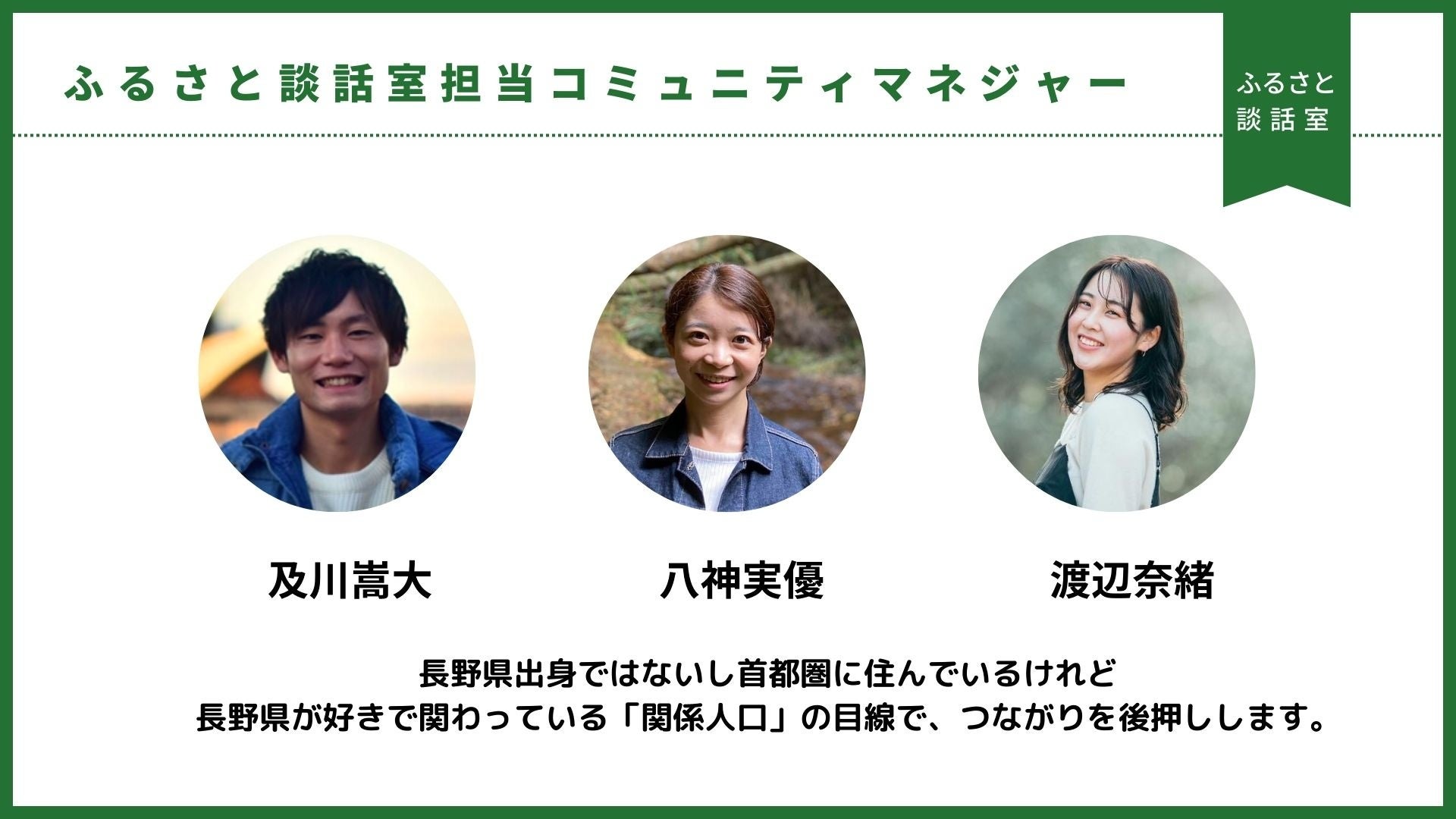 今年度担当するコミュニティマネジャー