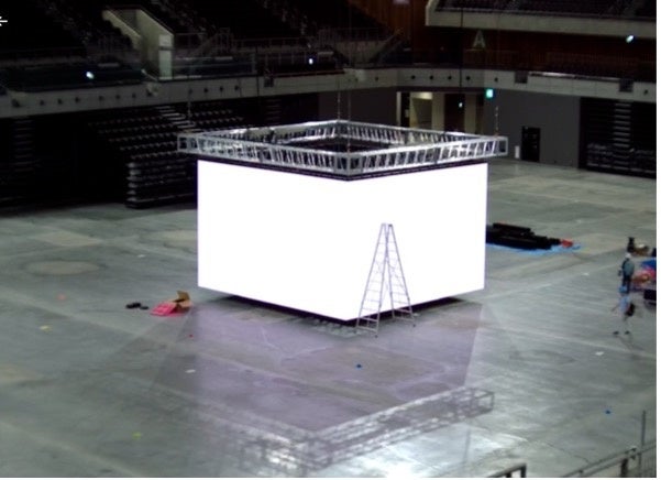 360°マルチアングルシステムで撮影したデモ画像