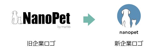株式会社nanopet 企業ロゴおよびブランドロゴ変更のお知らせ | 株式 株式会社nanopet 企業ロゴおよびブランドロゴ変更のお知らせ | 株式