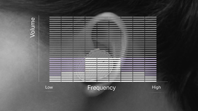 「リスニングケア」のイメージ