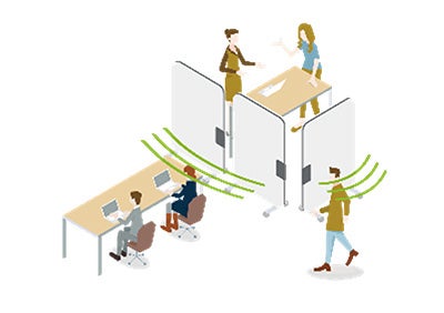 オフィス家具との組み合わせ例：パーテーション