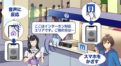 係員への接続イメージ