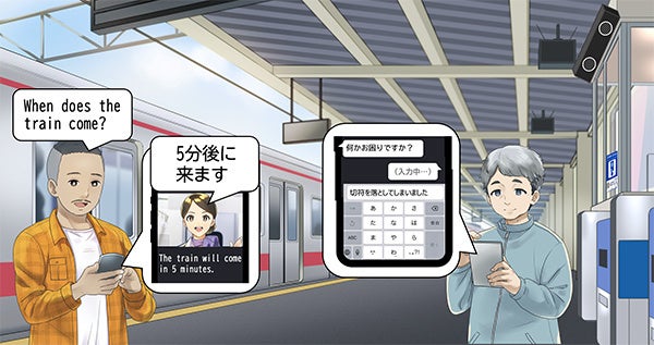 キーボード入力機能/自動翻訳機能の利用イメージ