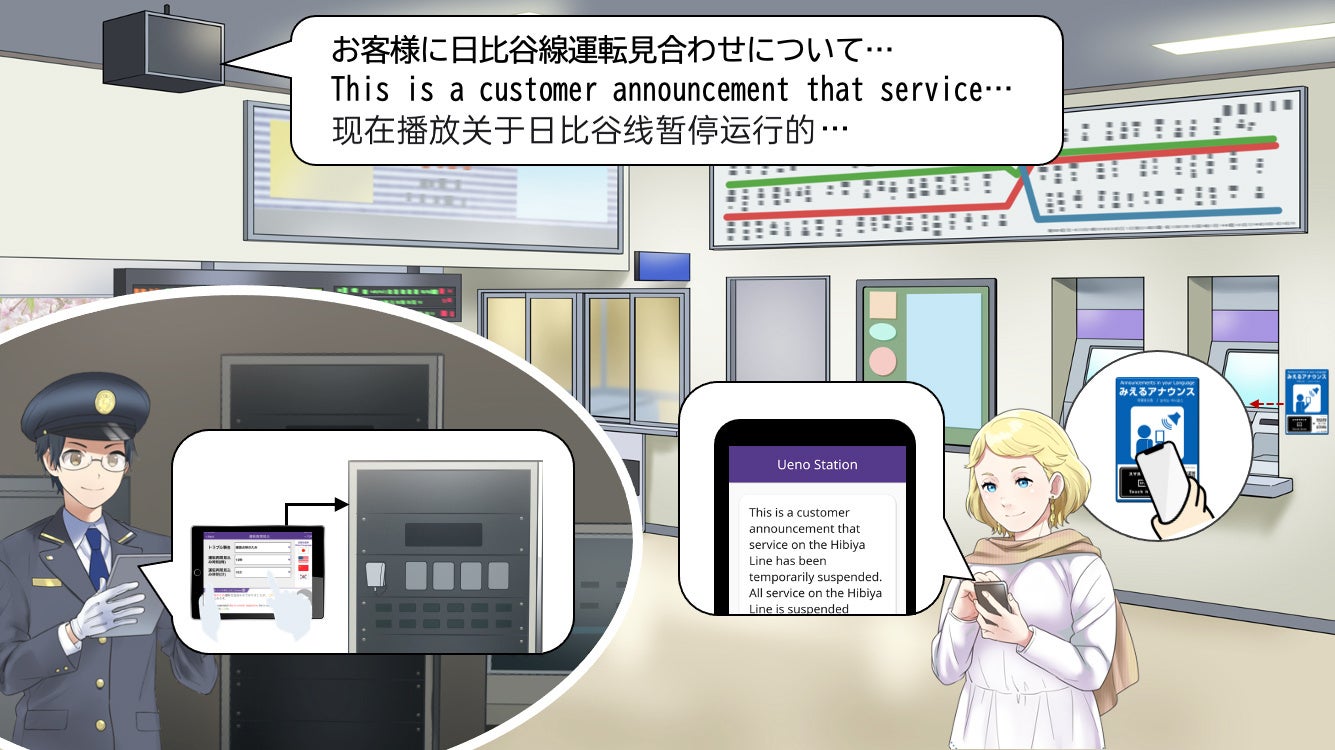 SoundUDの多言語アナウンスサービス 利用イメージ