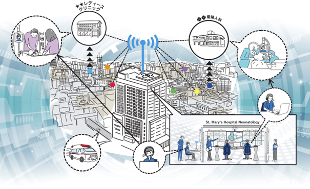 ※「Teladoc HEALTH」を活用した地域医療連携イメージ