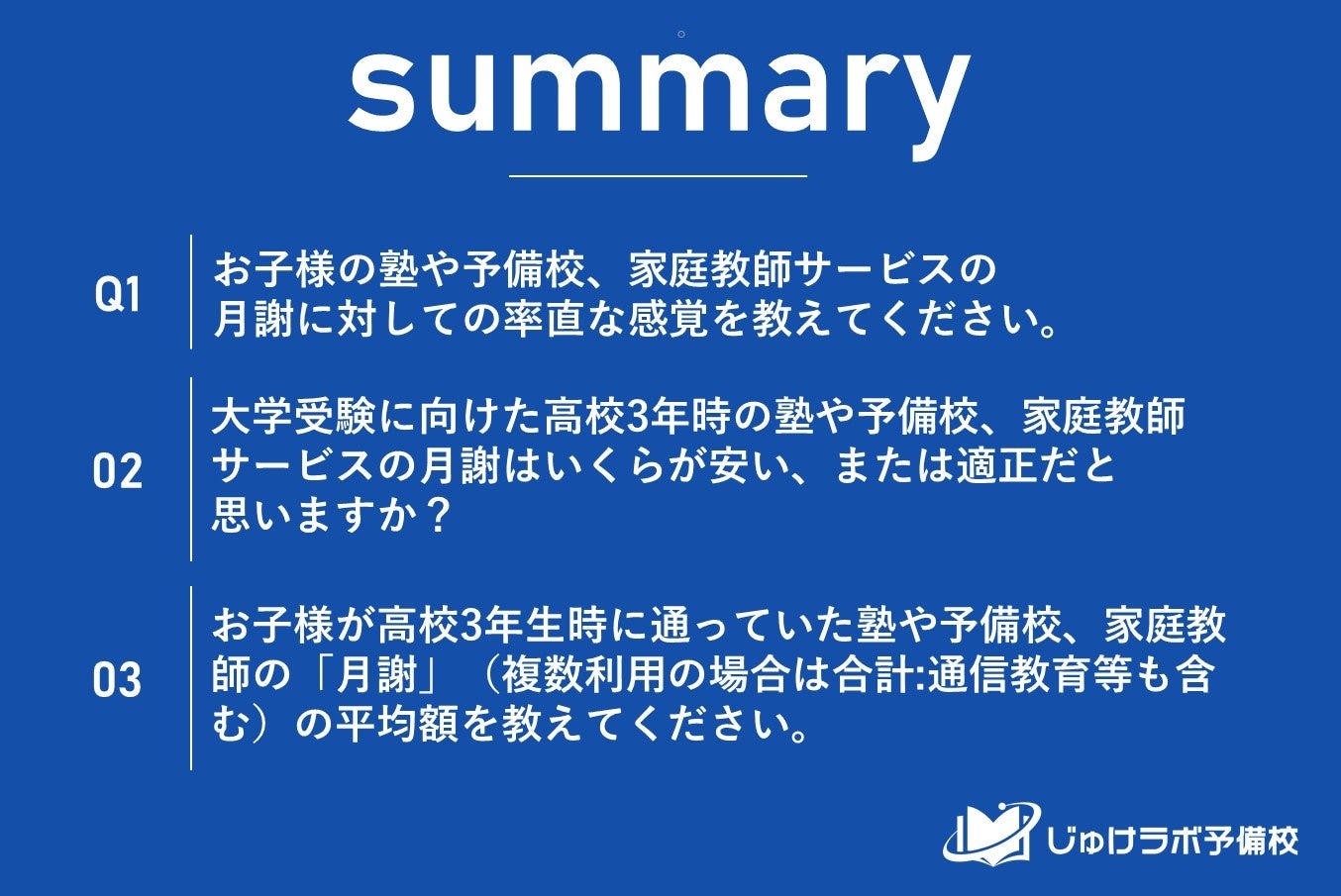 【大学受験費用実態】保護者の7割以上が塾・予備校の月謝に「高い」と悲鳴!理想の月謝「月3万円未満」が過半数を超えるも、現実との1万円以上のギャップが家計を圧迫するリアル